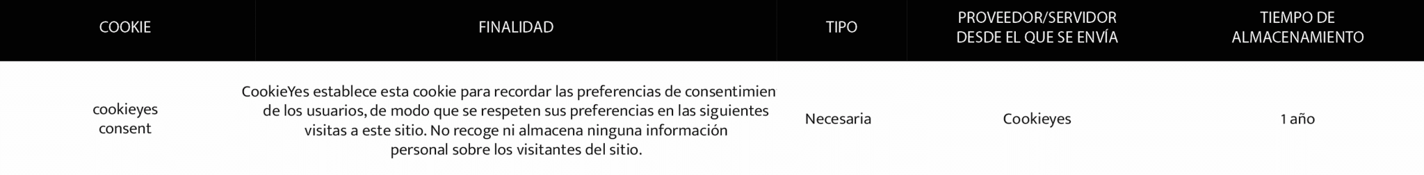 cookies necesarias scaled